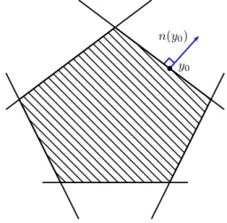 Figure 1. Polyhedral target set.