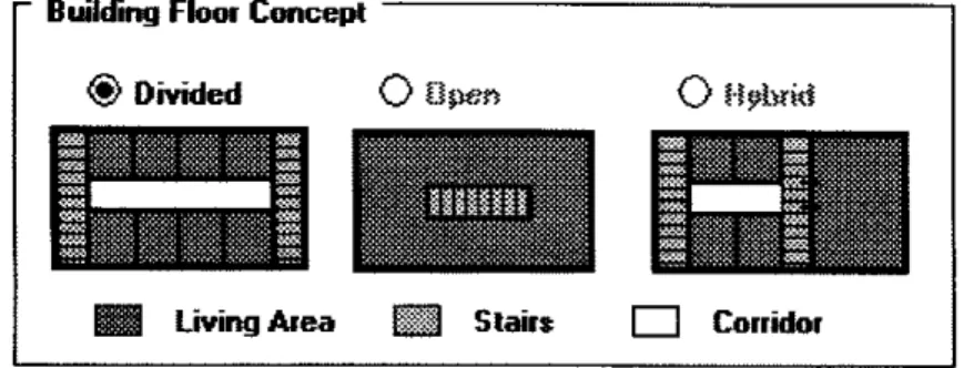Figure 6.  Types of Floor Design Concepts  Evacuation Pattern 