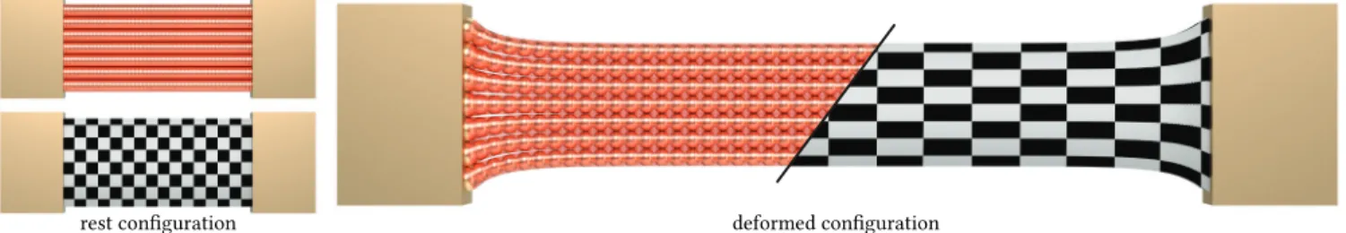 Fig. 8. (left) An elastic band mesh and its VIPER discretization. (right) The VIPER simulation and their deformation “skinned” to the rest-pose mesh.