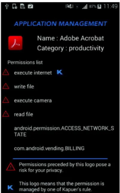 Fig. 7. Rule information screen