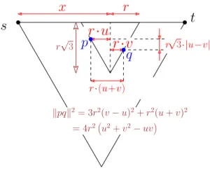 Figure 8: For Lemma 8.