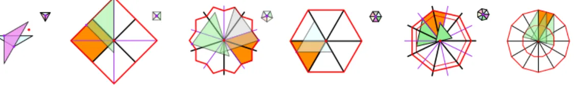 Figure 1: Routing in the Θ k -graph for k ∈ {3, 4, 5, 6, 7, 8} (from left to right). Θ 3 -routing to the red point loop between the two purple points