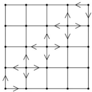 Figure 2: Two particles moving a discrete finite line as a random walk in dimension 2