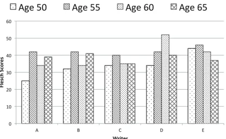 Figure 1. Potential graphical abstract for paper [2].