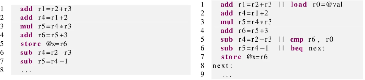 Figure 12: Example of superscalar execution. The original code (left) is purely sequential, the transformed code is able to take advantage of unexploited parallelism