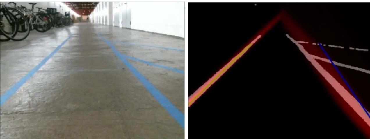 Figure 2-7: The monitor correctly rejects lane lines when the controller proposes incorrect lane lines due to the additional blue tape.