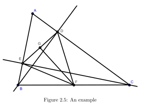 Figure 2.5: An example a s p a r a l l e l L i n e m o r .