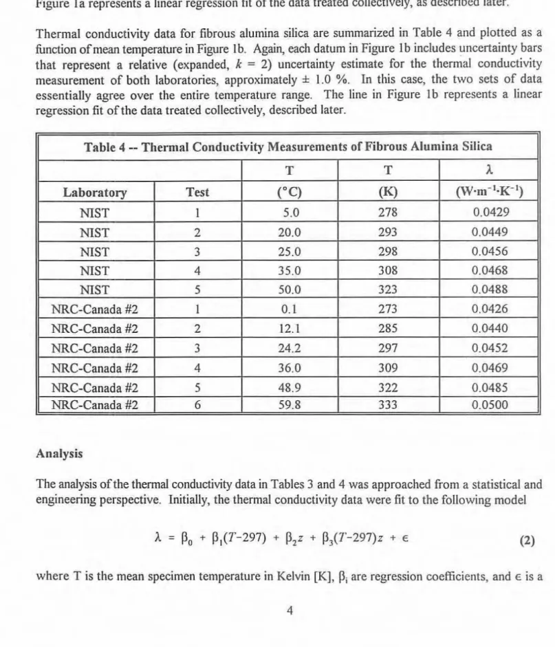 Table 4 -- Thermal Conductivity Measurements of Fibrous Alumina Silica