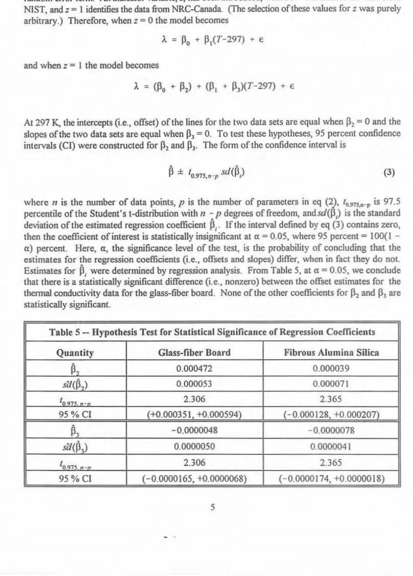 Table 5 - Hypothesis Test for Statistical Significance of Regression Coefficients
