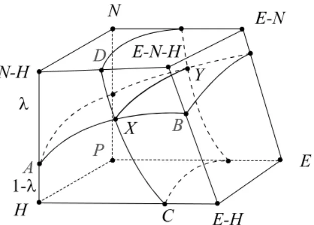 FIGURE 2. METHOD BY WHICH STREAMLINES ARE CONSTRUCTED FROM FIELD DATA.
