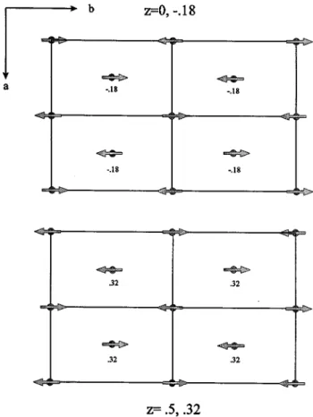 FIG. 6. Low angle part of the neutron diffraction powder pattern for LiMnO