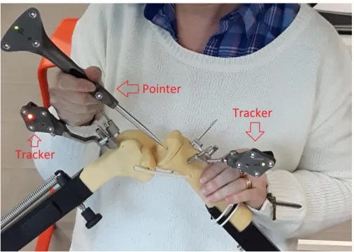Figure 2 . 2 : Pointer and trackers usage during the hands-on session