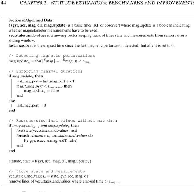 Figure 2.6: Pseudo-code for limiting the impact of magnetic perturbations.