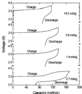 Fig. 1. Exploded view of corn cell assembly used for these studies. 