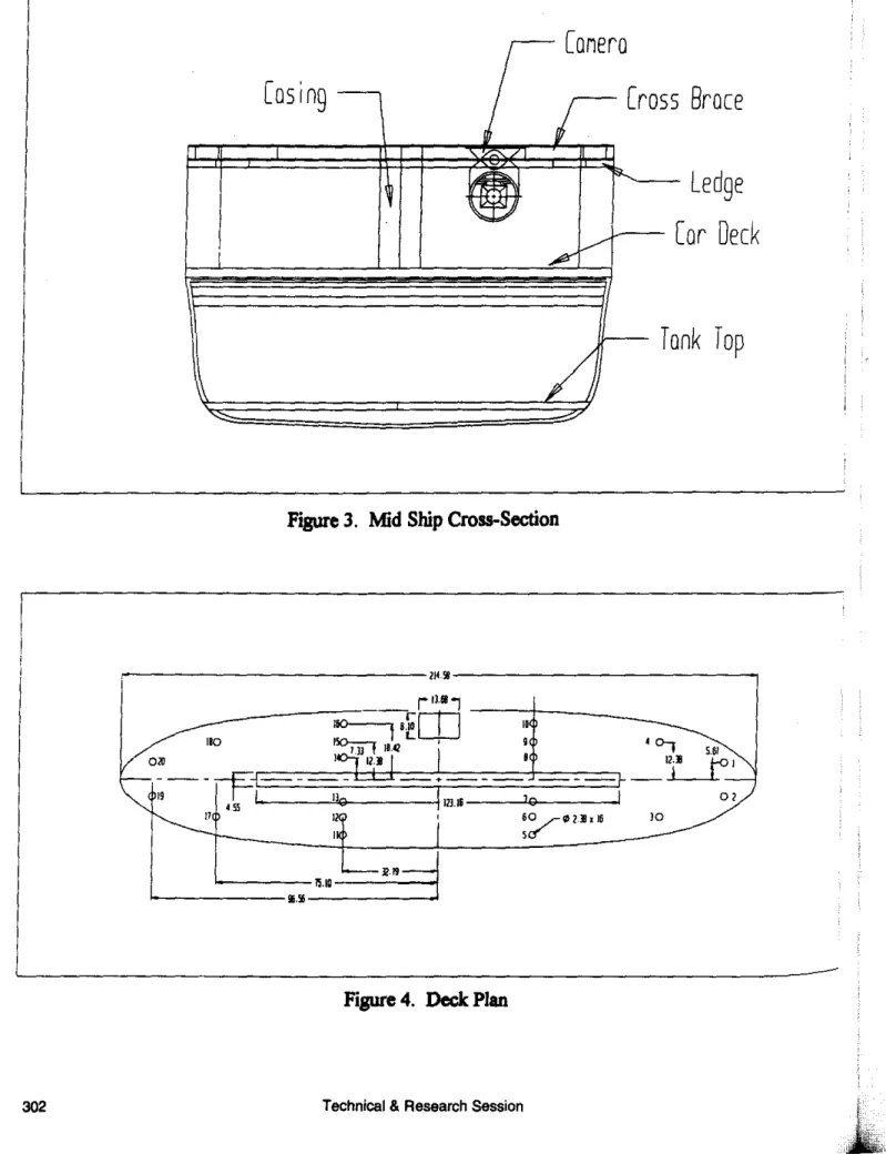 Figure 3. Mid Ship Cross-Section