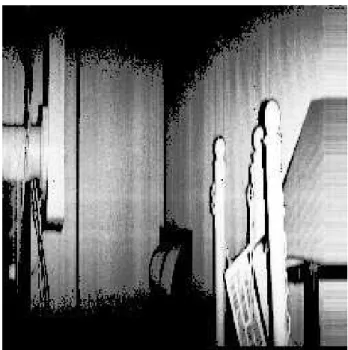 Figure 1: Intensity image of a scan from a lab oratory.