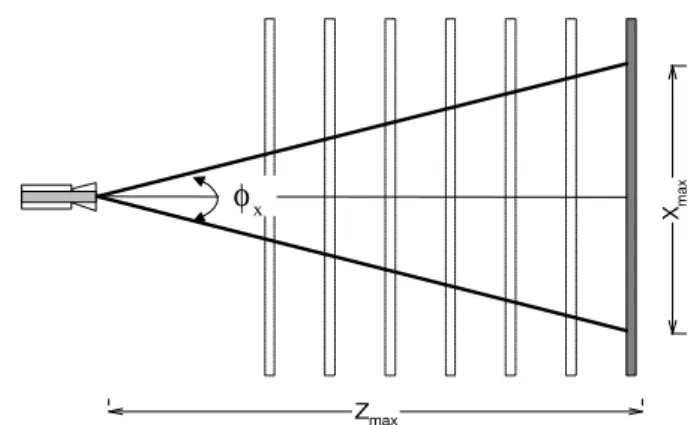 Figure 5. Schematic of the calibration apparatus