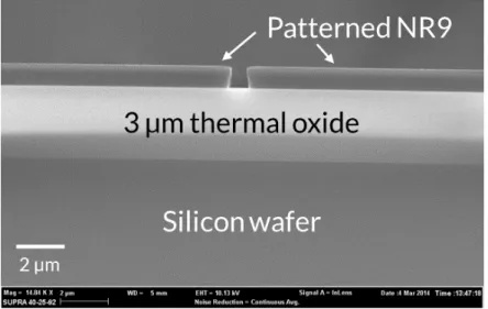 Figure 4.1: Cross-section SEM image of patterned NR9-1000PY photoresist demonstrating the  undercut profile