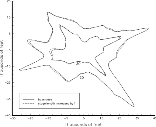 Figure 5.11:  Example of changes in calculated contours when aircraft stage lengths were increased by 1, at Ottawa airport.