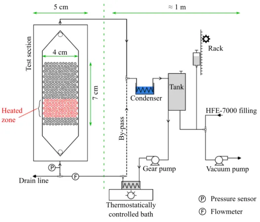 Fig. 1. Experimental set-up.