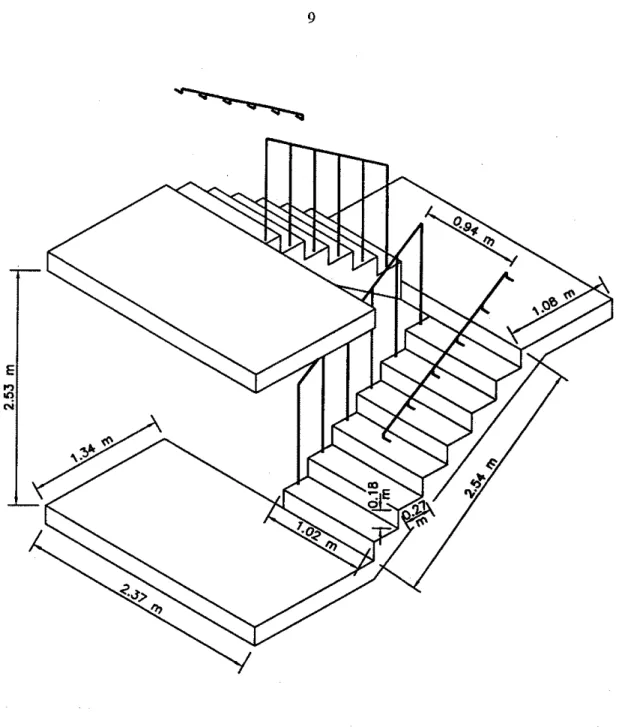 Figure 1:  Schematic  of a Typical Staircase 