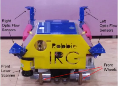 Figure 1: The Rob@Work mobile robotic platform augmented with sensors to navigate assembly lines.