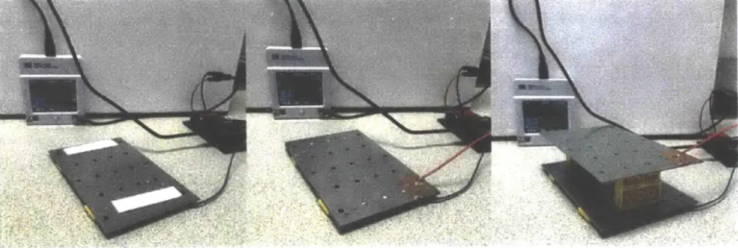 Figure 2: Plate Separation Experiment