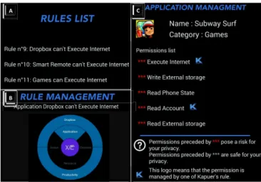 Fig. 2. Rule management interface