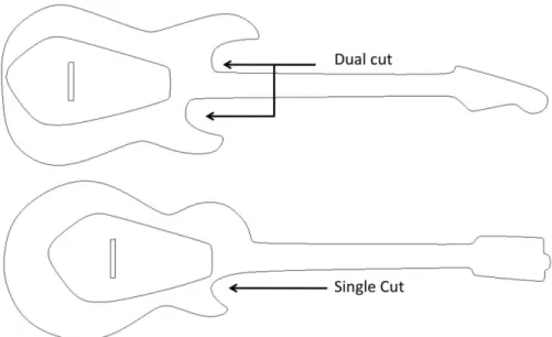 Figure 6. The Resonator tray operation. 
