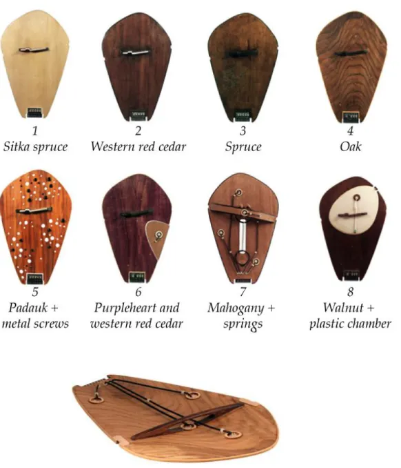 Figure 10. Top: A group of eight resonators. The first four are more traditional, made  from wood only