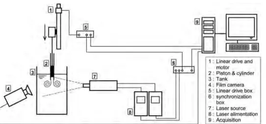 FIG. 1. Sketch of the experimental setup.