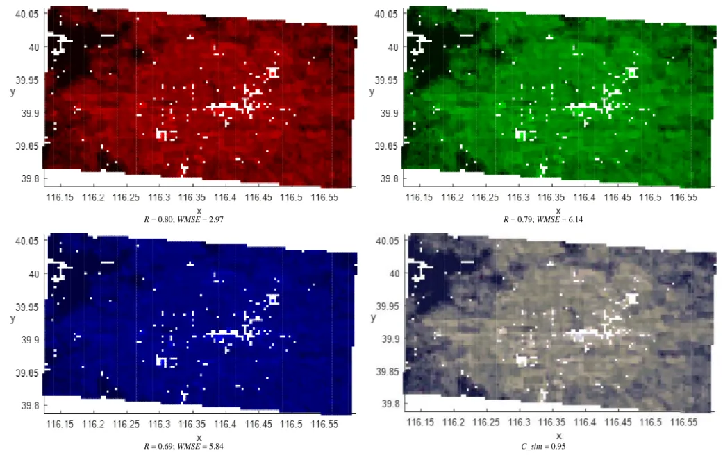 Fig. A4. Beijing metropolitan area (China): Red (the first column), Green (the second column), Blue (the third column)) bands, and RGB images (the fourth column); ISS-provided, resampled to the spatial resolution  of VIIRS imagery (the first row), and outp