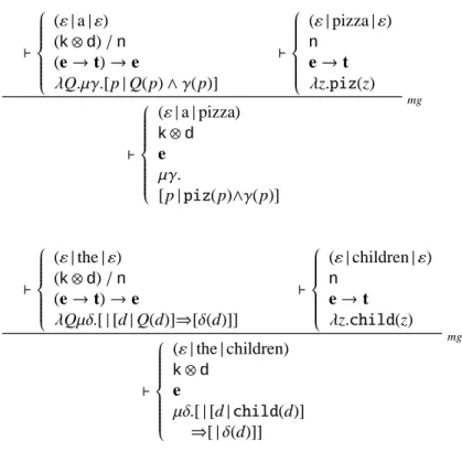 Figure 4: Constructing the two d p’s: Two steps of the derivation may be performed independently