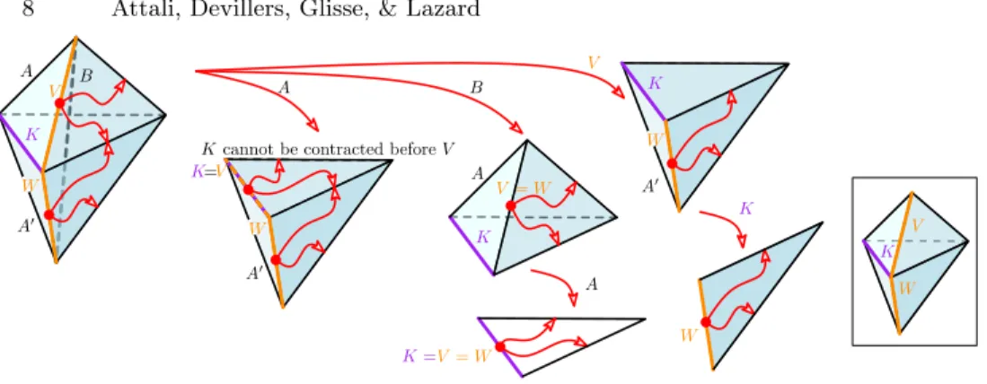 Fig. 5. The two-clause gadget. Left: realization. Middle: various edge contractions.
