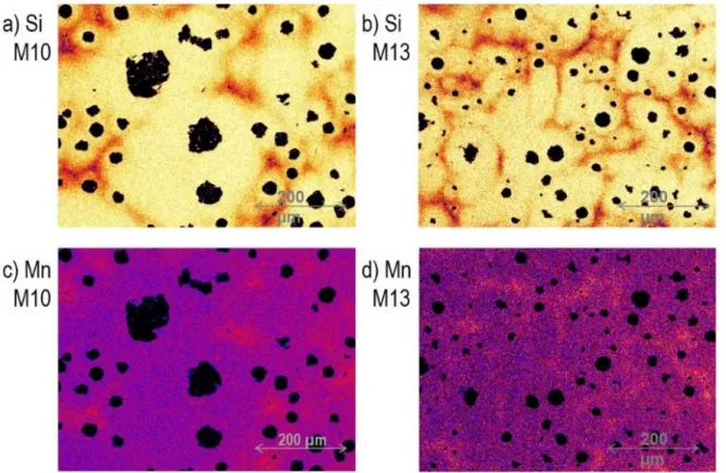 Figure 2: Measured distributions maps of silicon and manganese for samples M10 and M13 