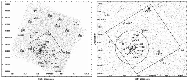 Figure 1. Merged Chandra ACIS-S3 0.3–7 keV image of M92. The 39 detected X-ray sources are marked and named with their CX number