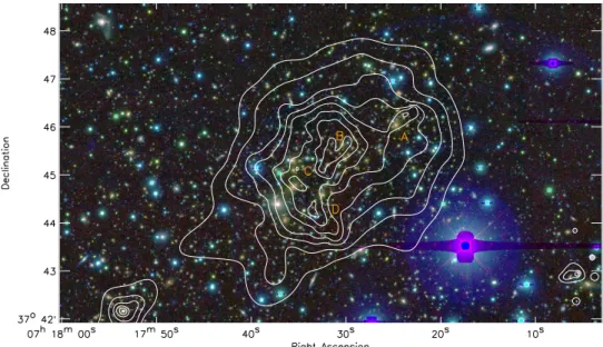 Figure 9. Subaru B, I, and CFHT Ks band color image of MACS  J0717.5 + 3745 ( Medezinski et al