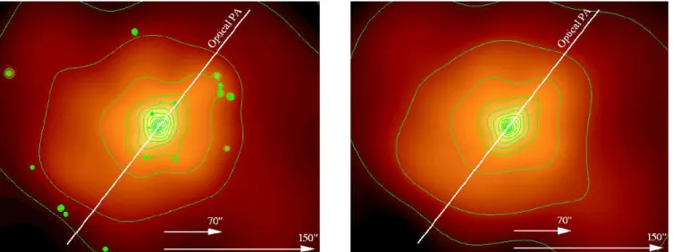 Fig. 1.— (Left) False-color ACIS-S3 image of NGC 720 in the 0.3-3 keV band. The image has been adaptively smoothed using the ciao task csmooth with default parameters