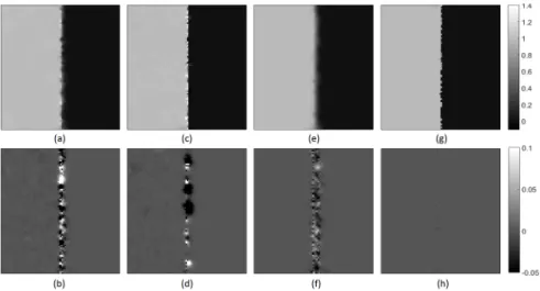 Fig. 2. Estimated horizontal (top) and vertical (bottom) motion fields (in pixels) using the non-robust (a,b), robust spatial regularization only (c,d), robust data fidelity only (e,f) and fully robust (g,h) formulations.