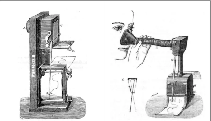 Figure 11. L’anapnographe de Bergeon et Kastus, à gauche, dans sa version originale (1868a 153 , 1868b 154 ) et, à  droite, dans sa version améliorée (Bergeon, 1869 155 ) construit par la maison Bréguet donne à la fois la durée des  mouvements  d’inspirati