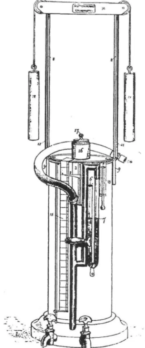 Figure 3. Spiromètre de Hutchinson. 