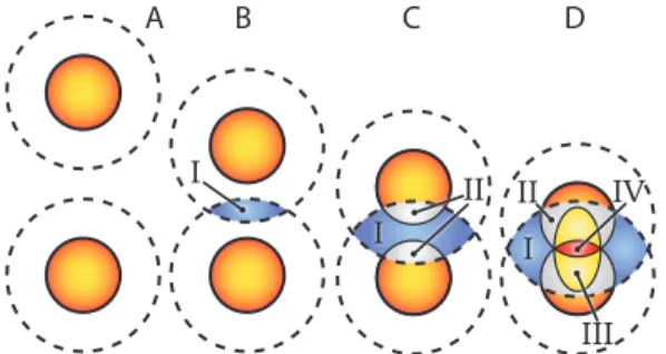 Figure 5: A decal (left) placed on a sphere once, twice and three times