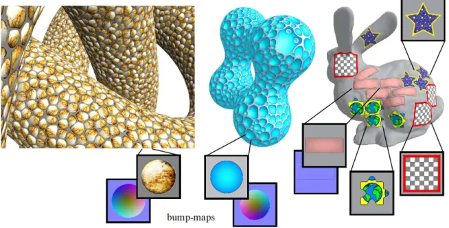 Figure 9: 3 models textured using Implicit Decals: the knot, implicit spheres, and the bunny
