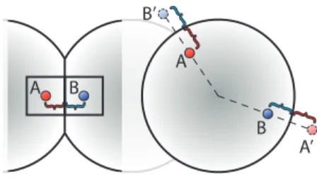 Figure 11: Correcting sampling across decals. Left: model space. Right: texture space.