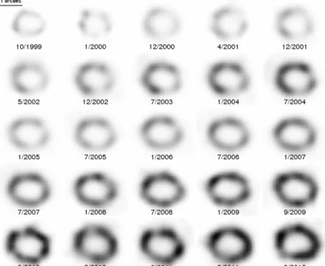 Figure 1. Estimated intrinsic morphology (corrected for the Chandra PSF) of SN 1987A at all epochs utilized in this study, proceeding from upper left to lower right.
