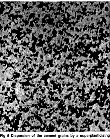 Fig 6 Effect of superplastlclser dosage on flow behaviour·