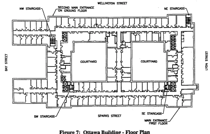 Figure  7:  Ottawa  Building  -  moor  Plan 