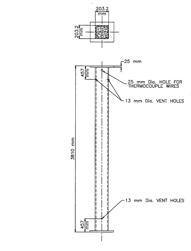 Figure 1.  Elevation and cross-sectional details of a typical HSS  column 