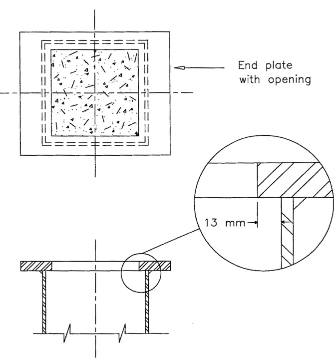 Figure 2.  End plate connection details for square  HSS  columns 