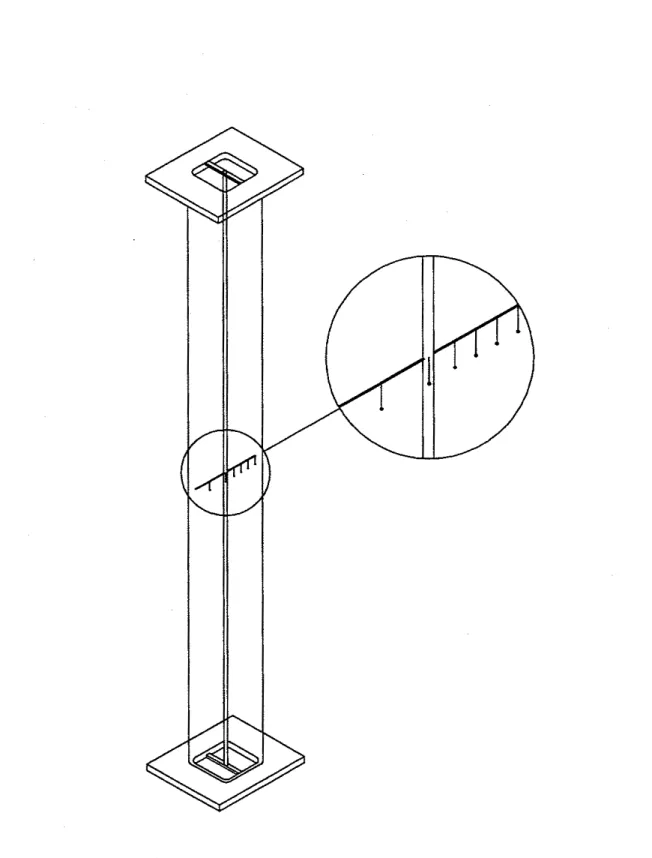 Figure  3.  Layout of thermocouple frame in  a  column 